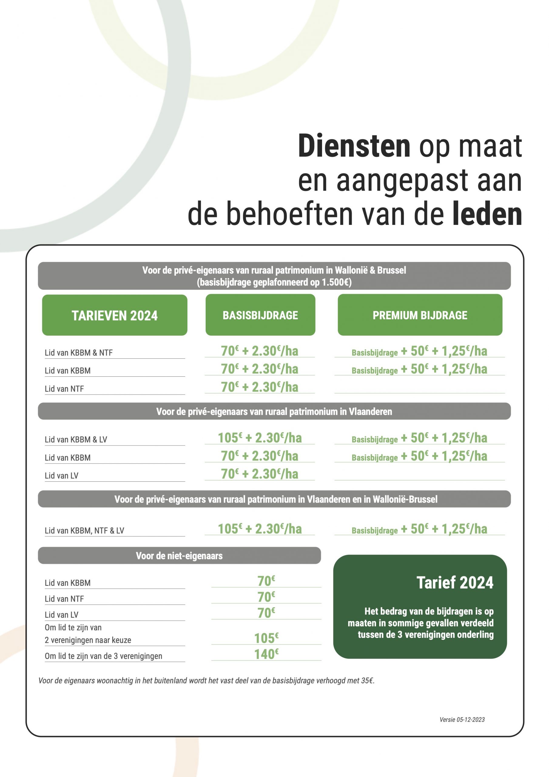 Tarief 2024 - Landelijk VlaanderenLandelijk Vlaanderen